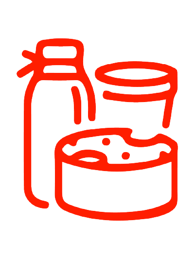 Category image